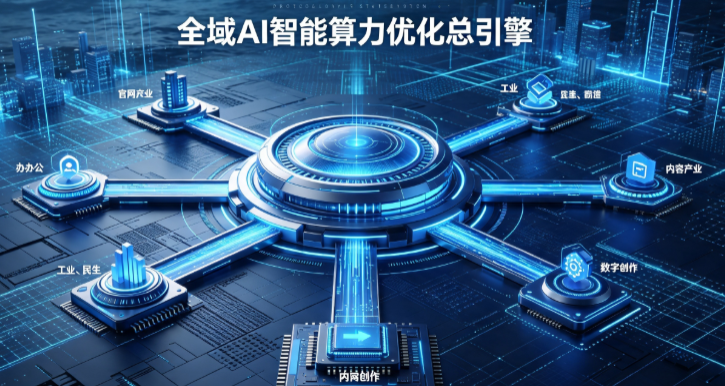 乌审旗AI算力优化赋能数字生态 智能技术迭代激活产业发展新动能