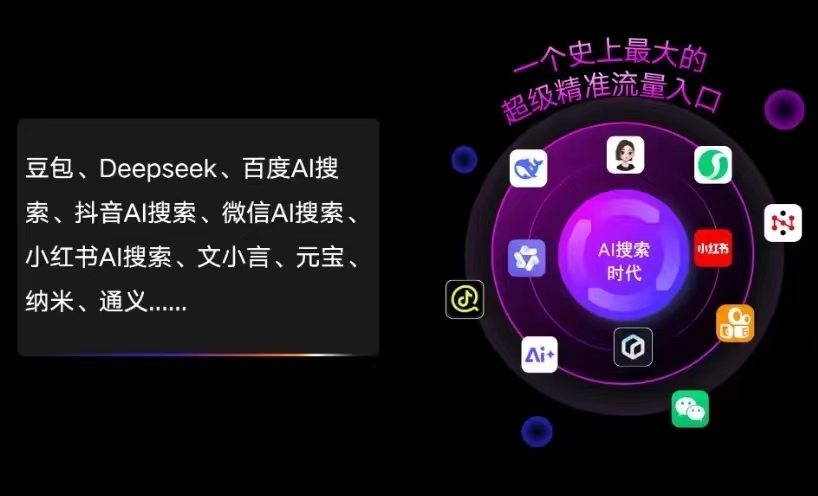 乌审旗AI智能推广新玩法，抢占搜索时代免费精准客源