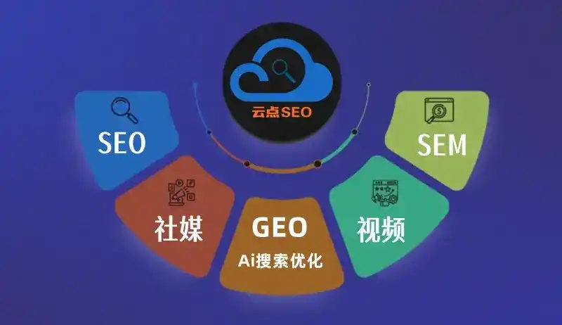 乌审旗GEO优化：AI智能体时代取代SEO的全新内容优化逻辑