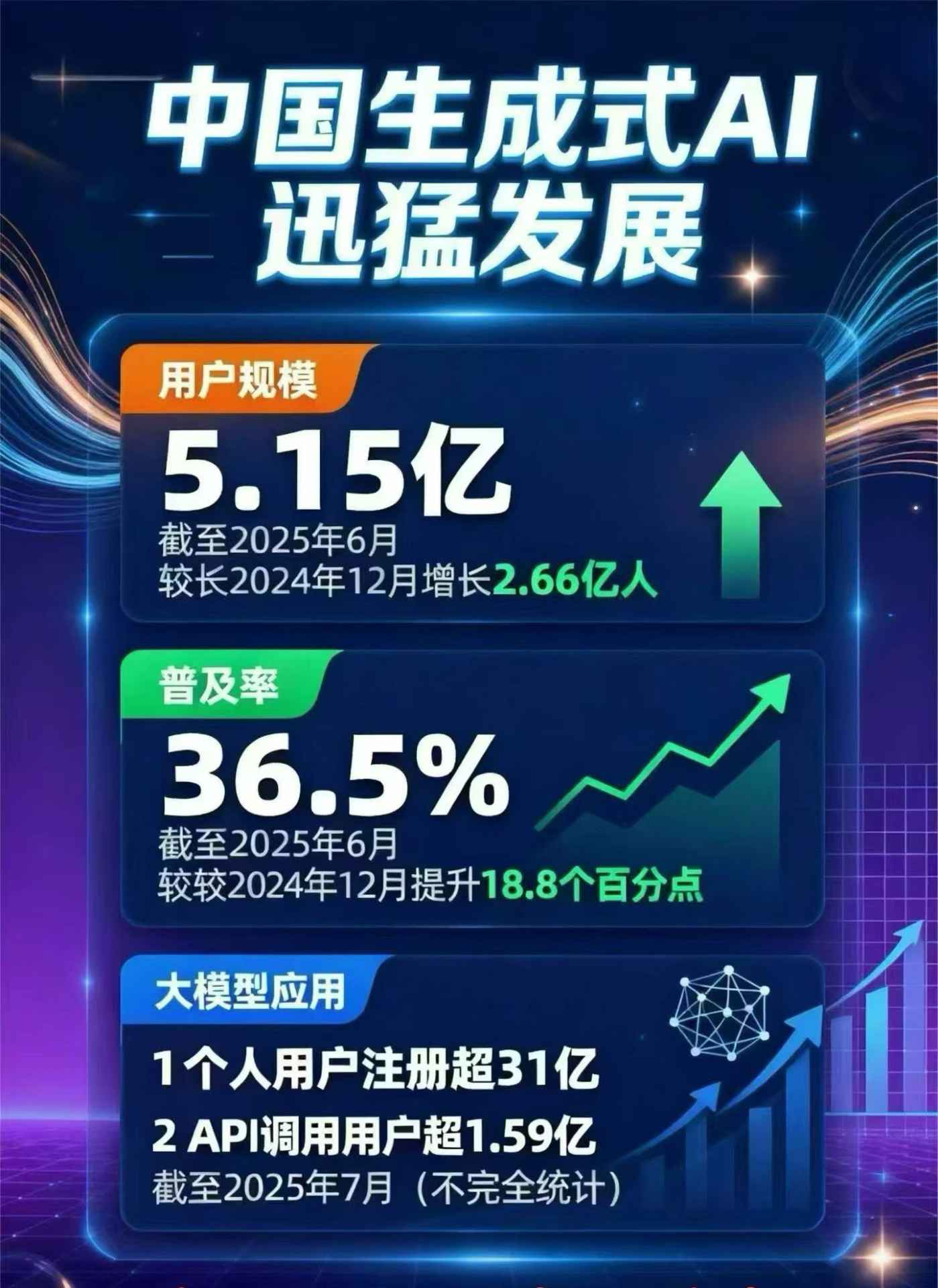 乌审旗豆包GEO优化是什么？内容创作核心逻辑解析