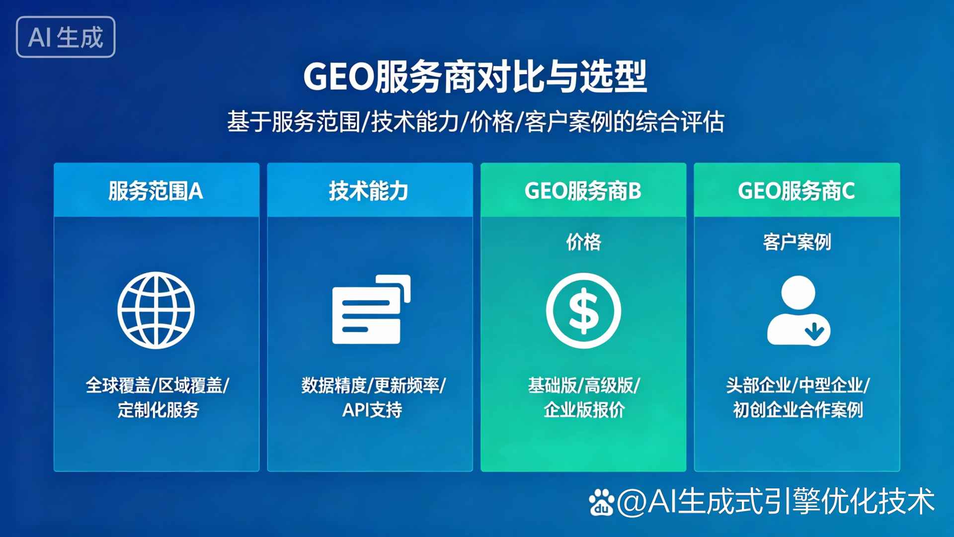 乌审旗GEO优化服务商该如何选择？聊聊生成式引擎优化行业现状