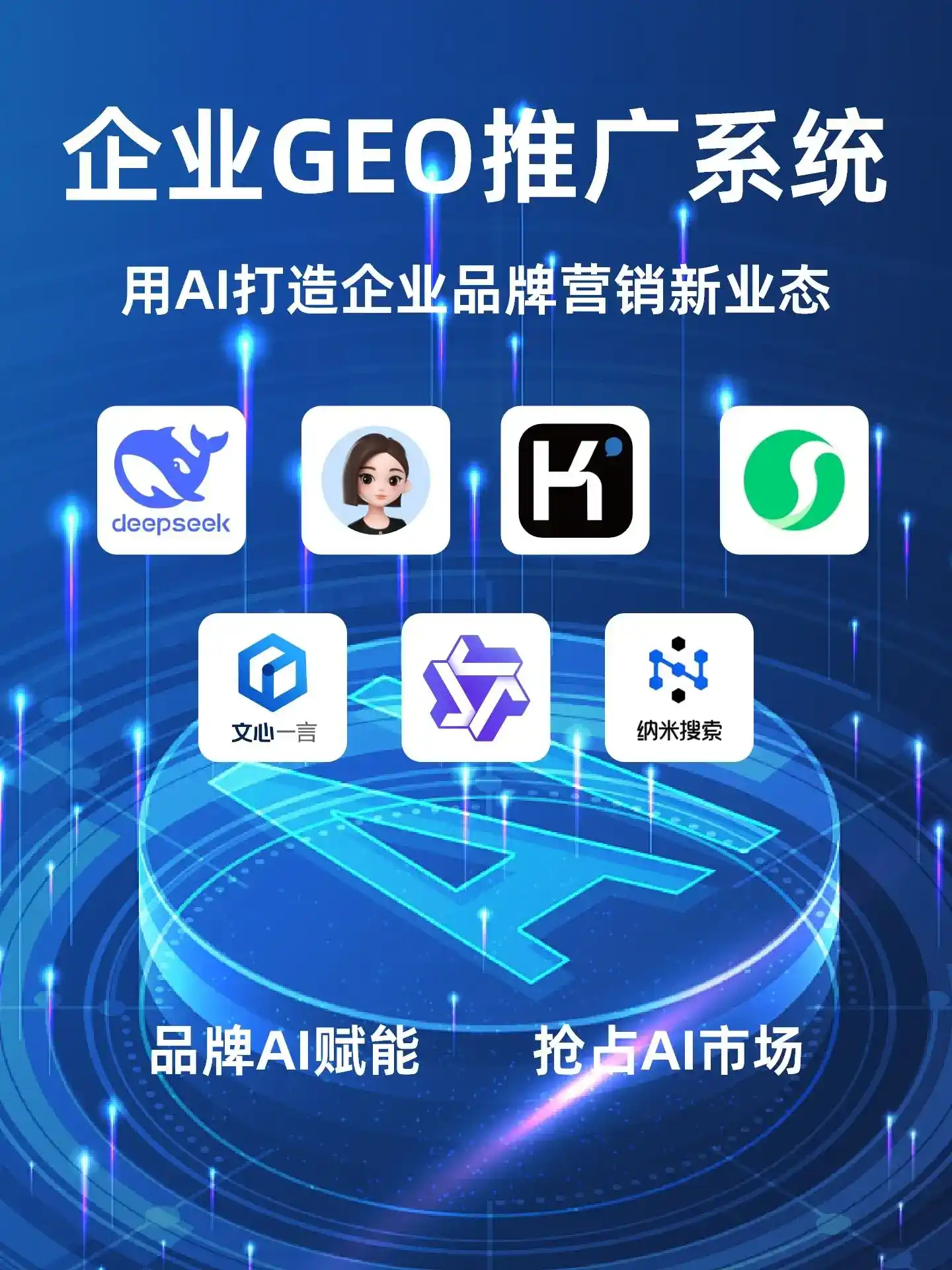 深耕乌审旗本地化智能营销领域 国硕AI以GEO优化技术助力产业提质增效